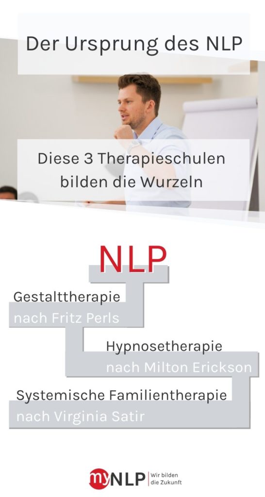 NLP online lernen kostenlos